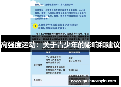高强度运动：关于青少年的影响和建议